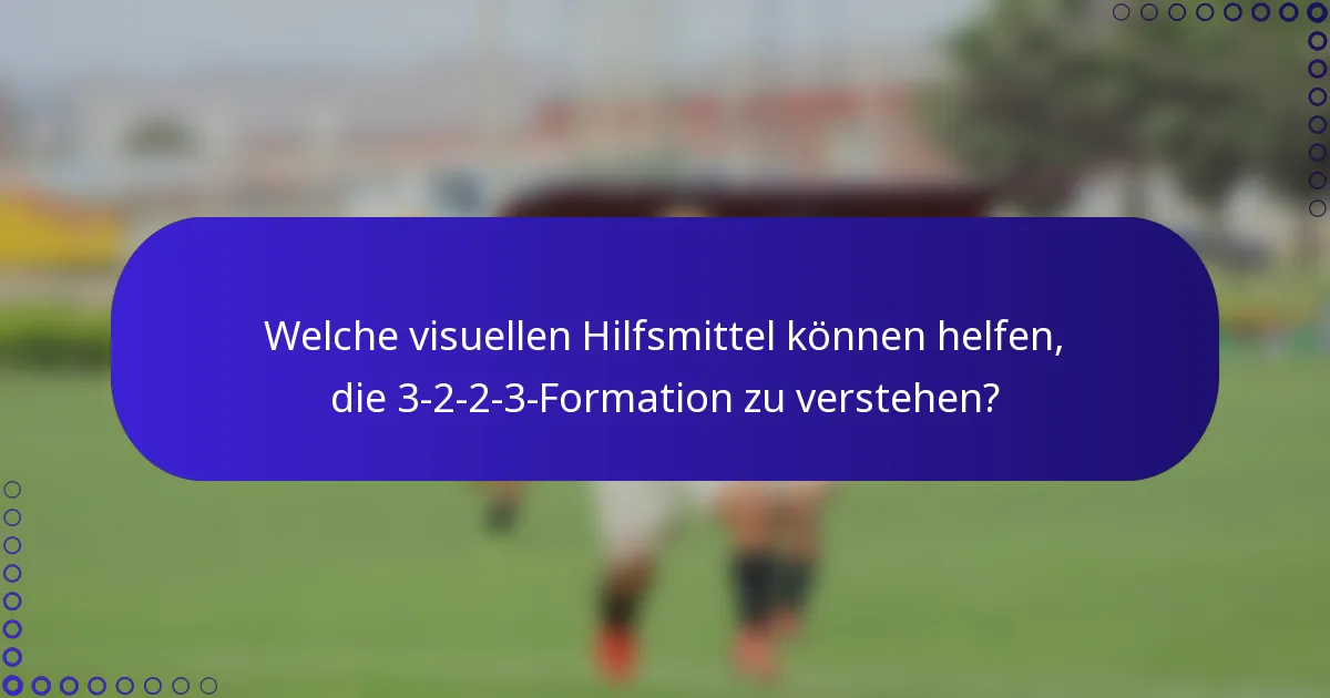 Welche visuellen Hilfsmittel können helfen, die 3-2-2-3-Formation zu verstehen?